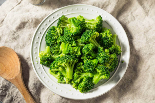 บร็อคโคลี่ (broccoli)